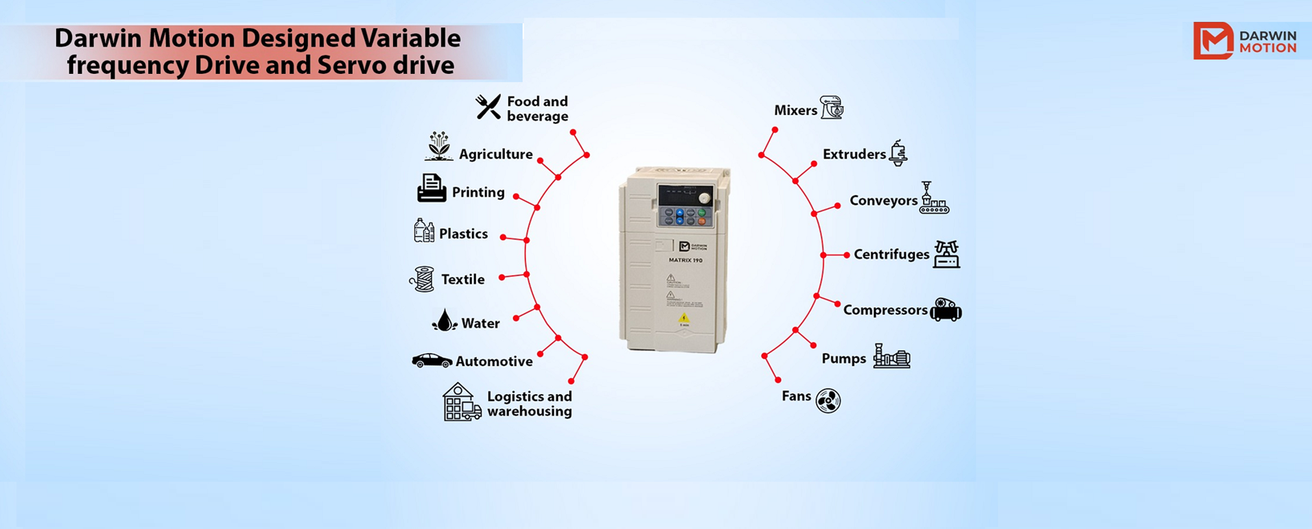 Darwin Motion Variable Frequency Drive